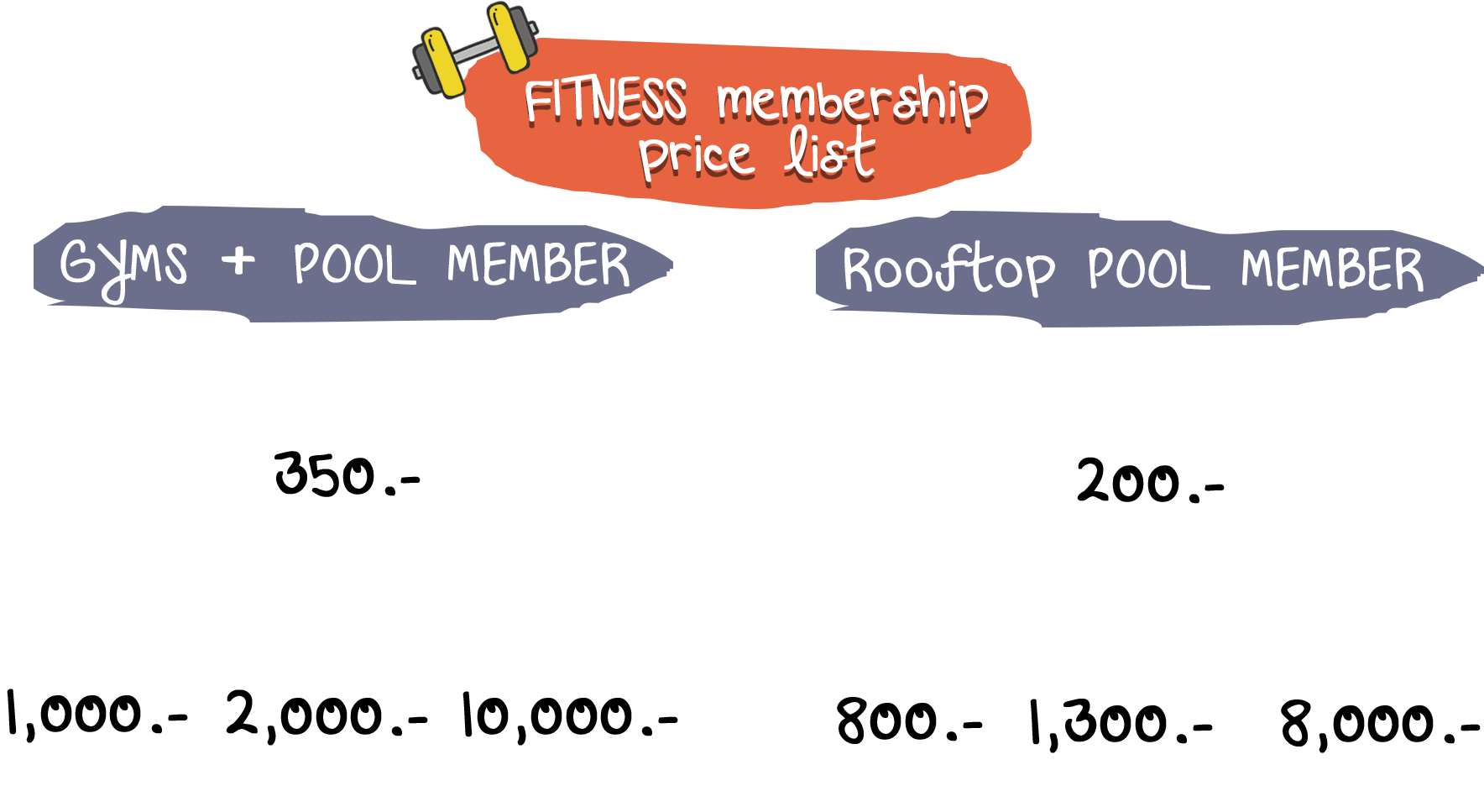 Gym or pool member price