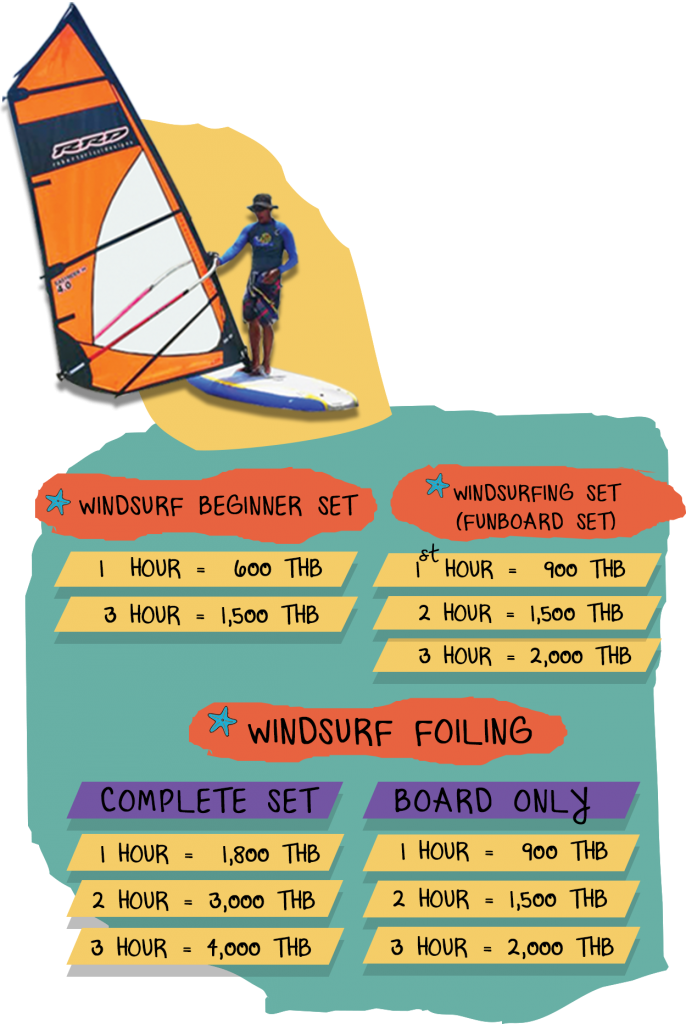 Windsurfing price