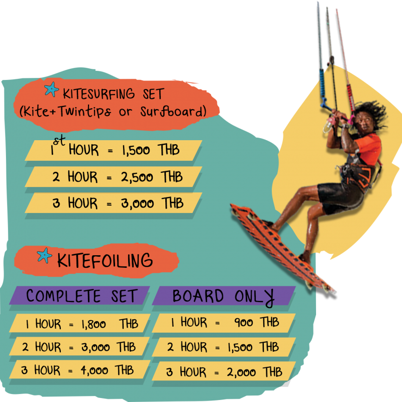Kite and Kitefoil rental price