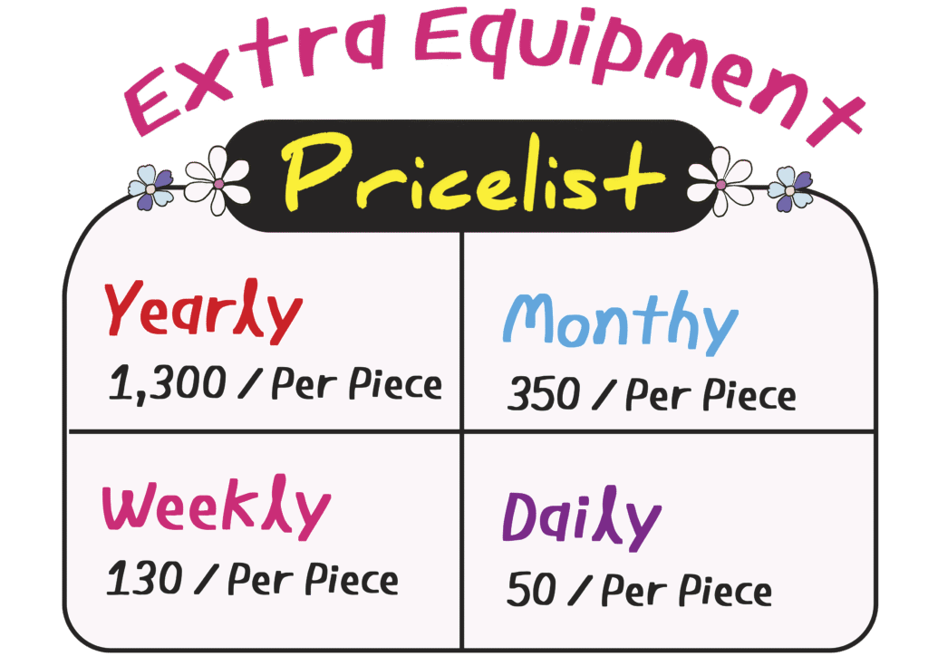 Extra equipment price list