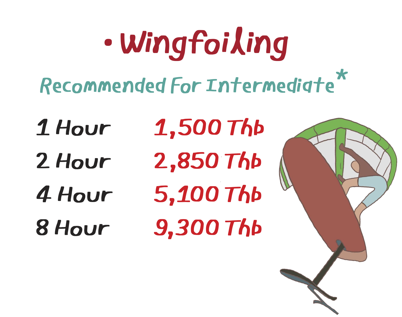 Wing foiling lesson price list