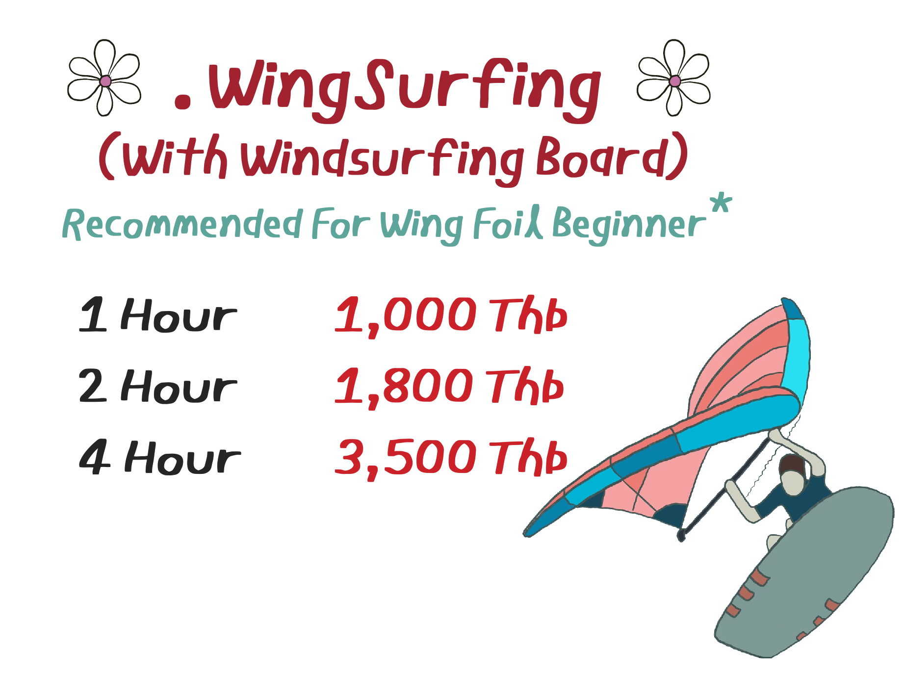 Wingsurfing lesson price list